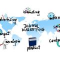 digital-marketing-4229637__340